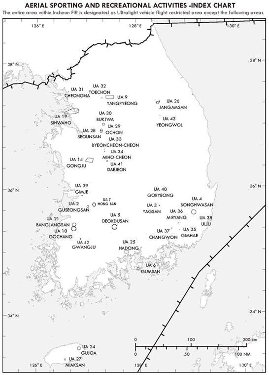 Status of Ultralight vehicle flight Areas in Korea(31 areas)